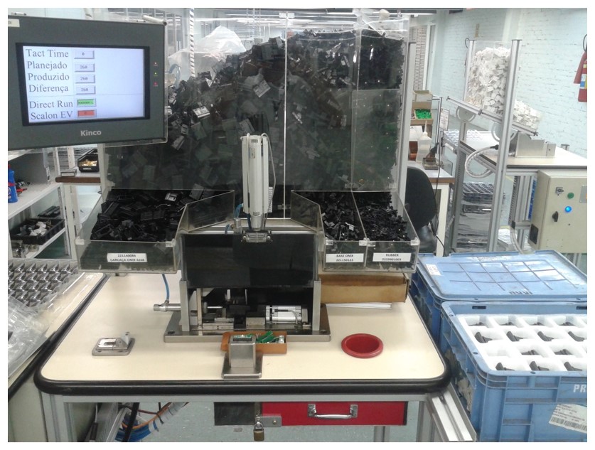 Dispositivos de montagem automatizados